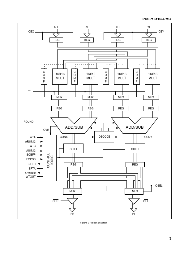 PDSP16116MC