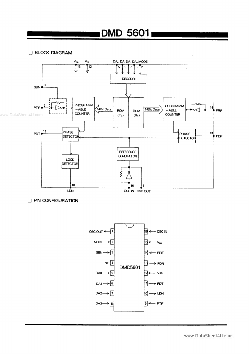 DMD5601