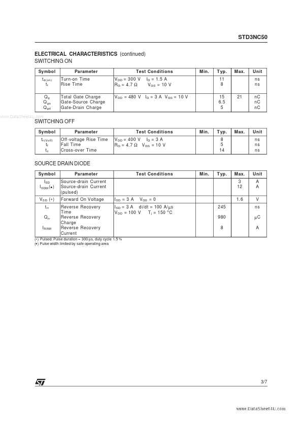 STD3NC30