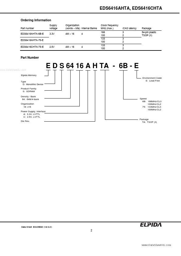 EDS6416AHTA