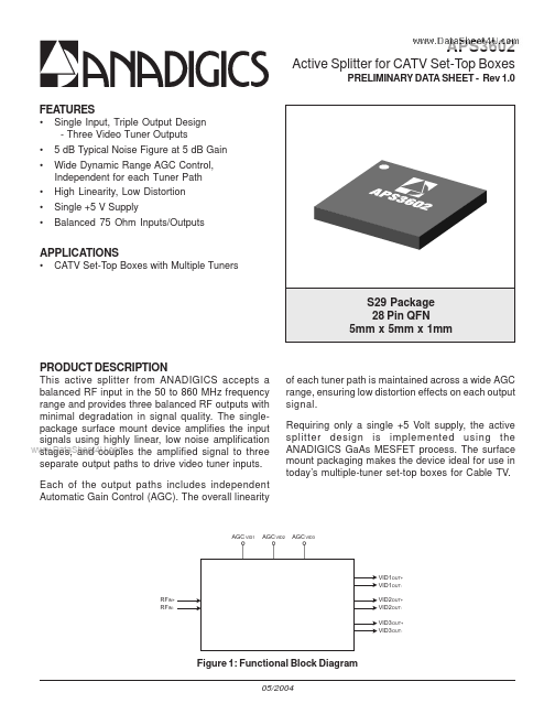 APS3602