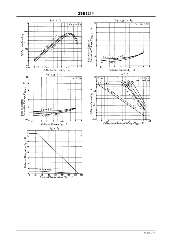 2SB1214