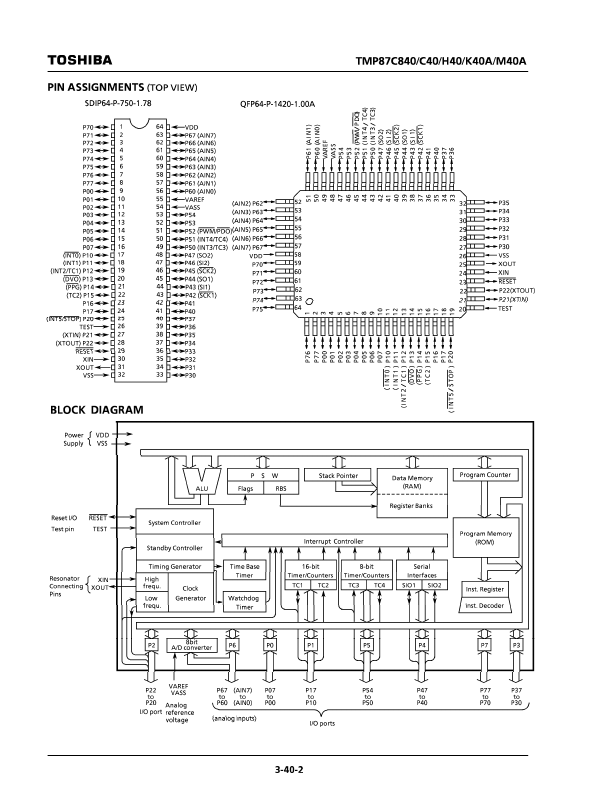 TMP87C840N