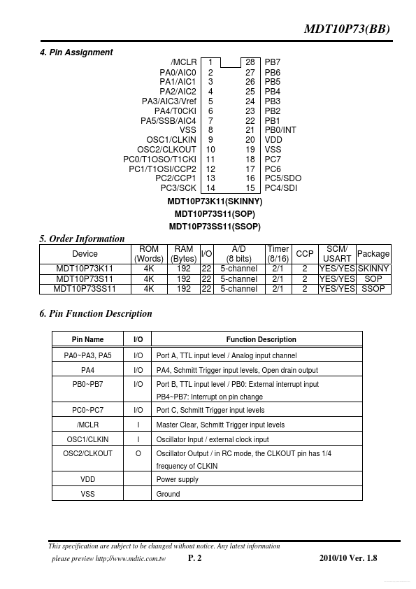 MDT10P73