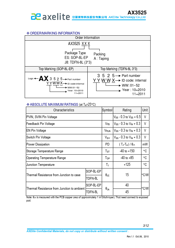 AX3525