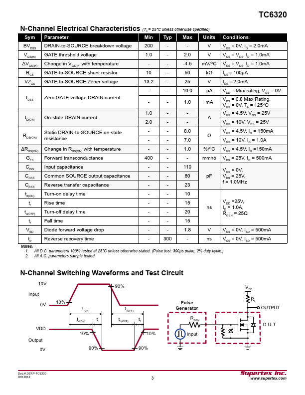 TC6320