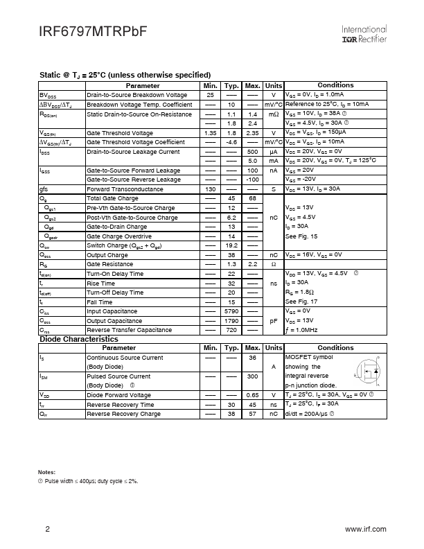 IRF6797MTRPbF