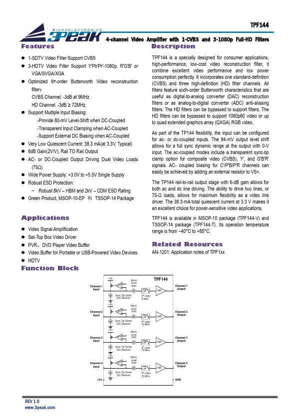 TPF144 Datasheet Preview