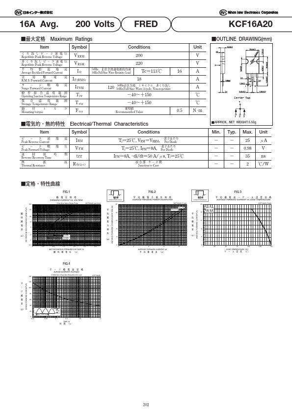 KCF16A20