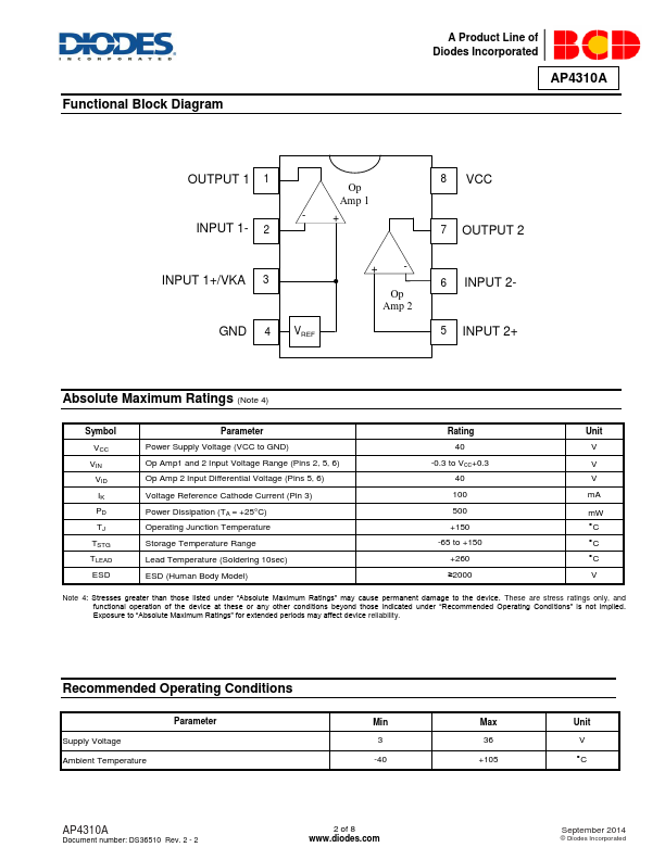 AP4310A