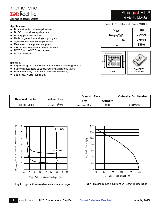 IRF60DM206