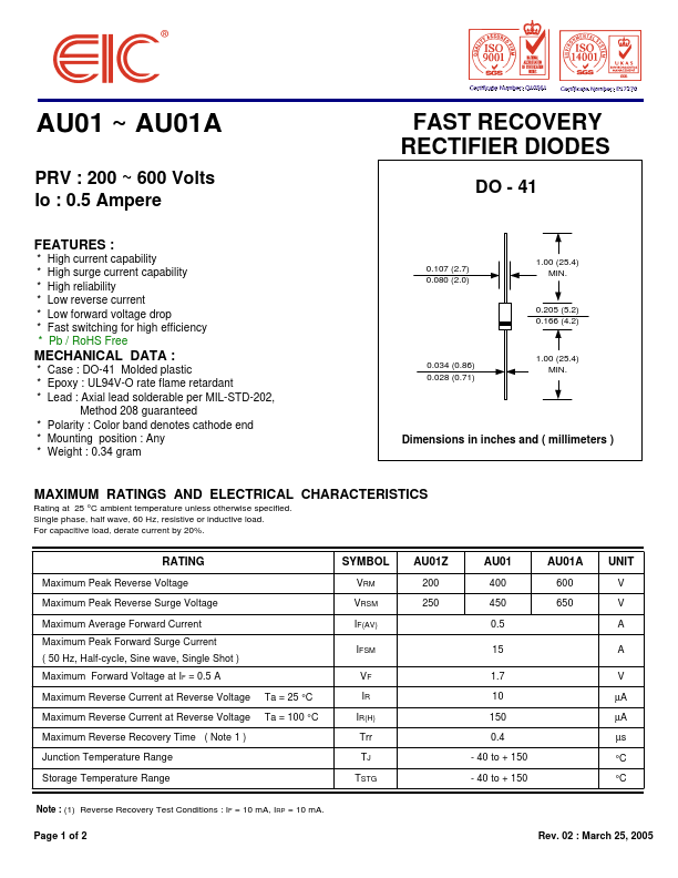 AU01