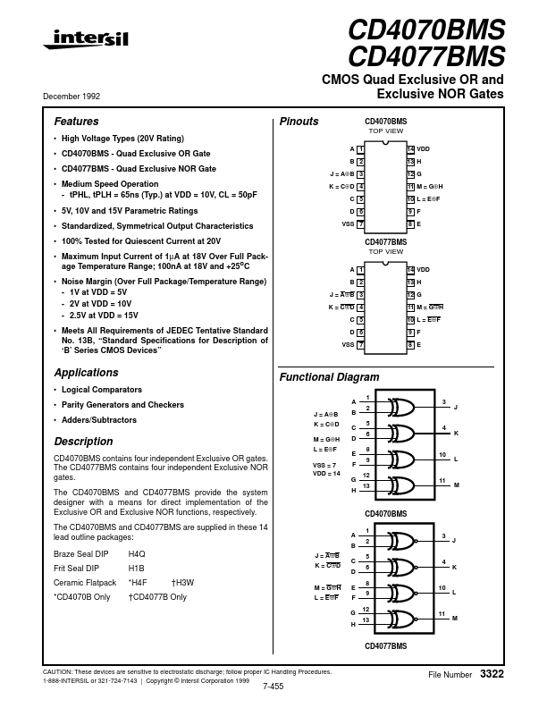 CD4077BMS