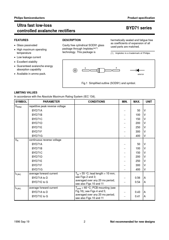 BYD71E