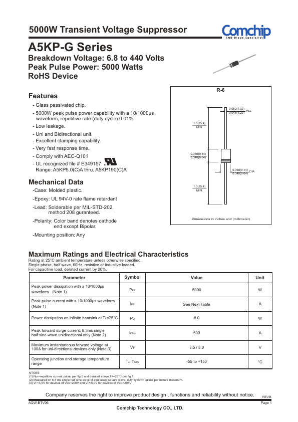 A5KP110A-G