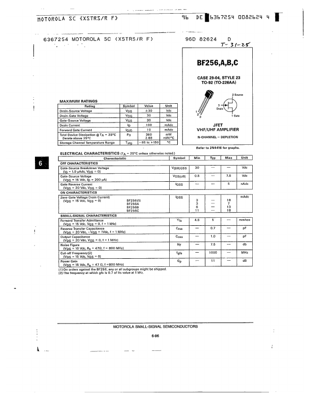 BF256