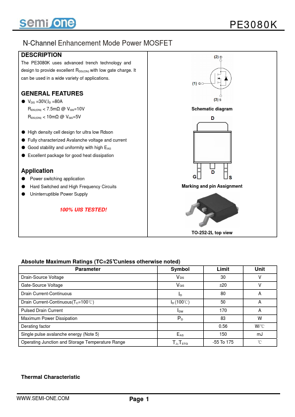 PE3080K