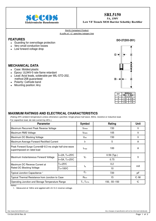 SRL5150