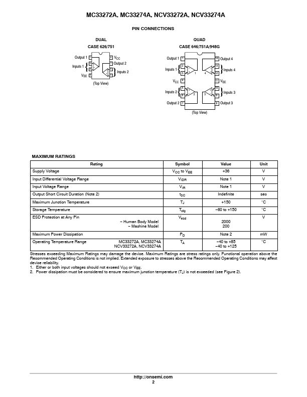 NCV33274ADG