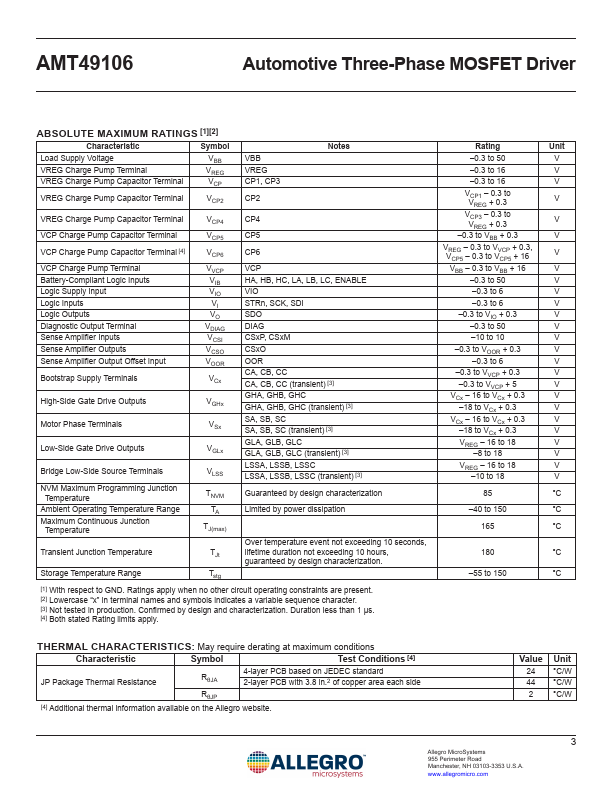 AMT49106