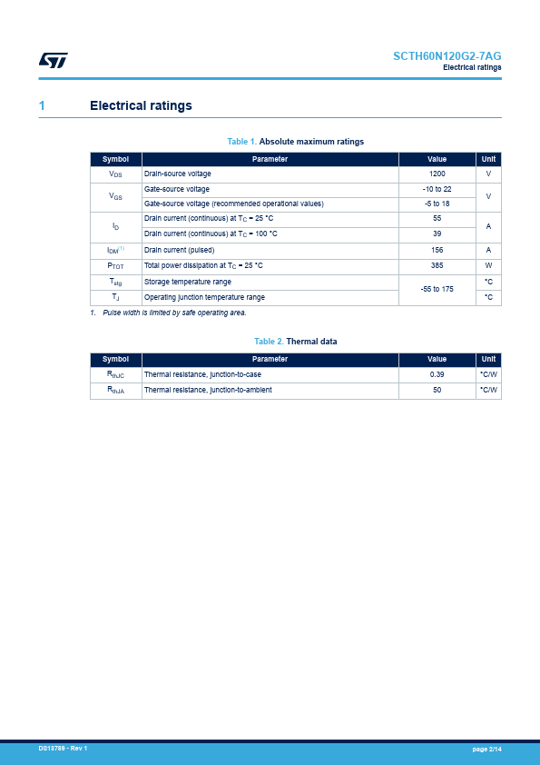 SCTH60N120G2-7AG