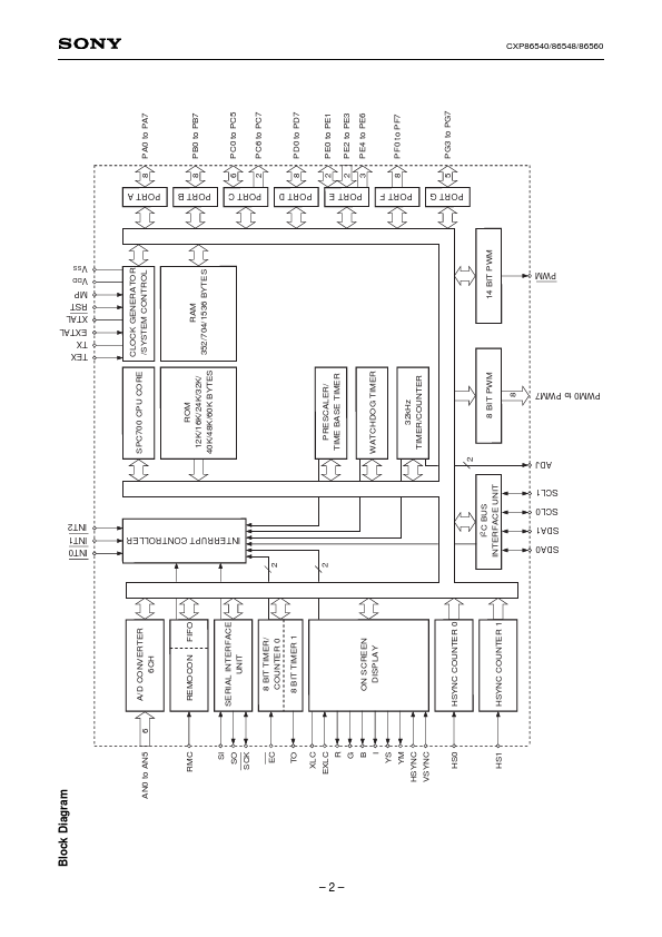 CXP86560