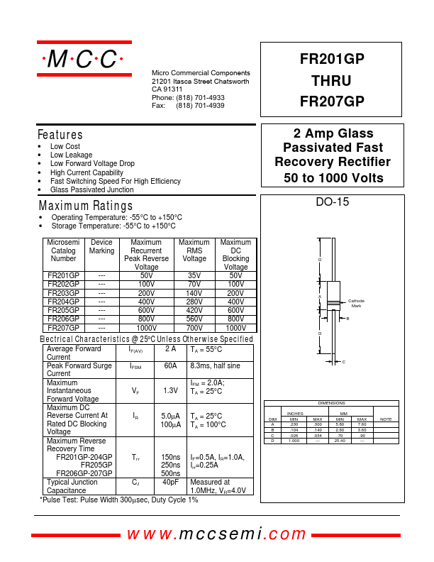 FR202GP