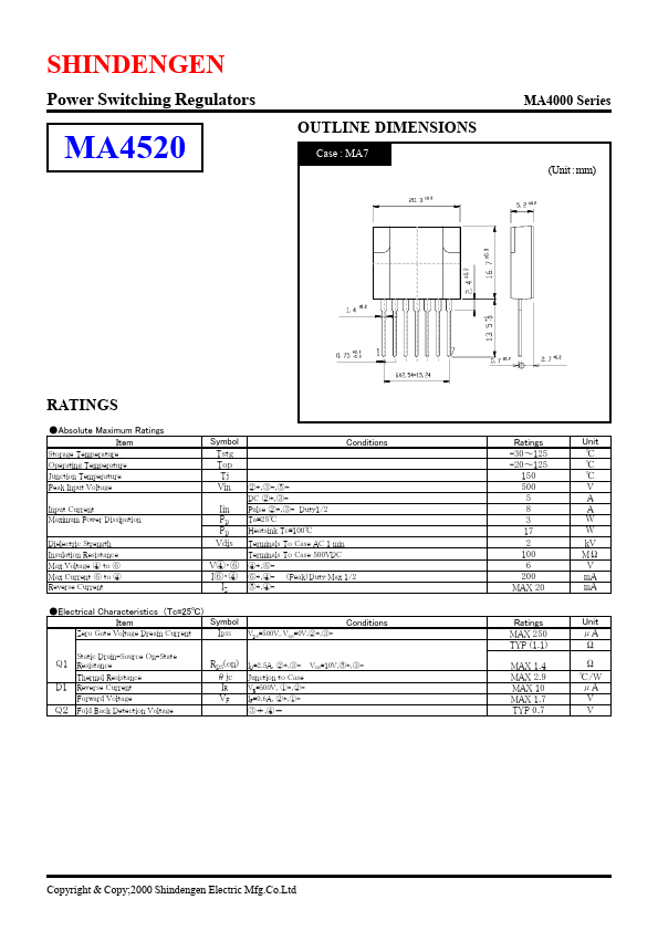 MA4520