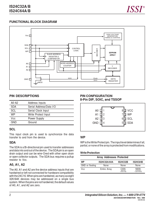 IS24C64A