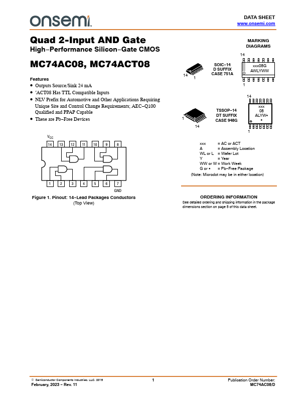 MC74AC08