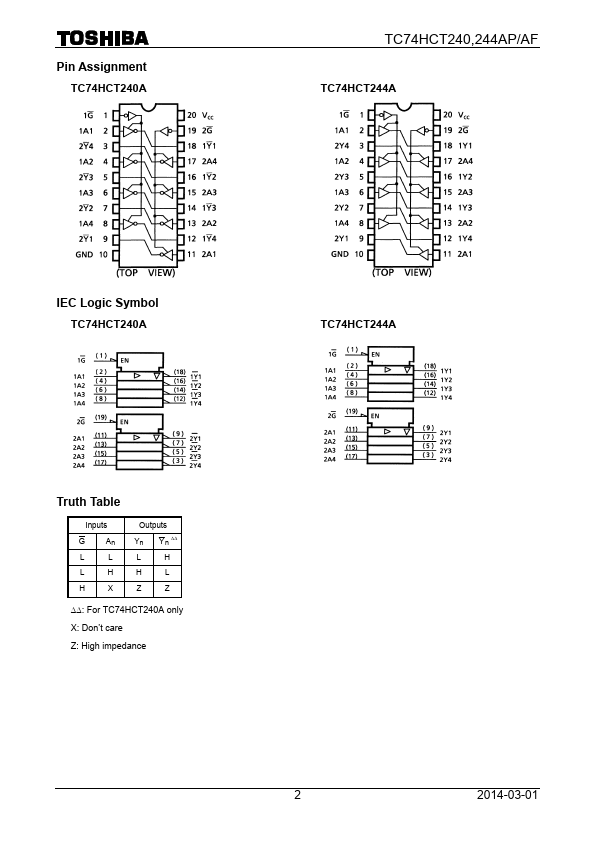 TC74HCT240AP