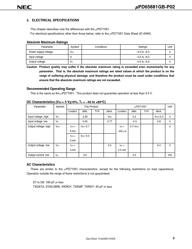 UPD65881GB-P02