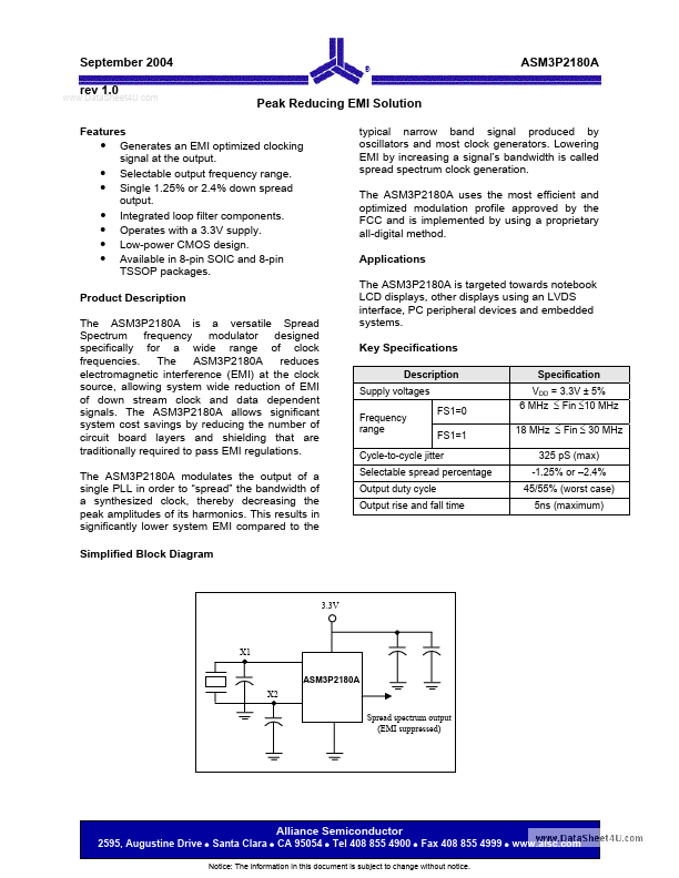 ASM3P2180A