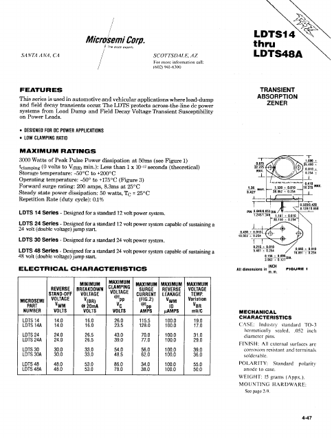 LDTS48