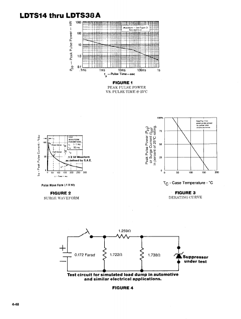 LDTS48