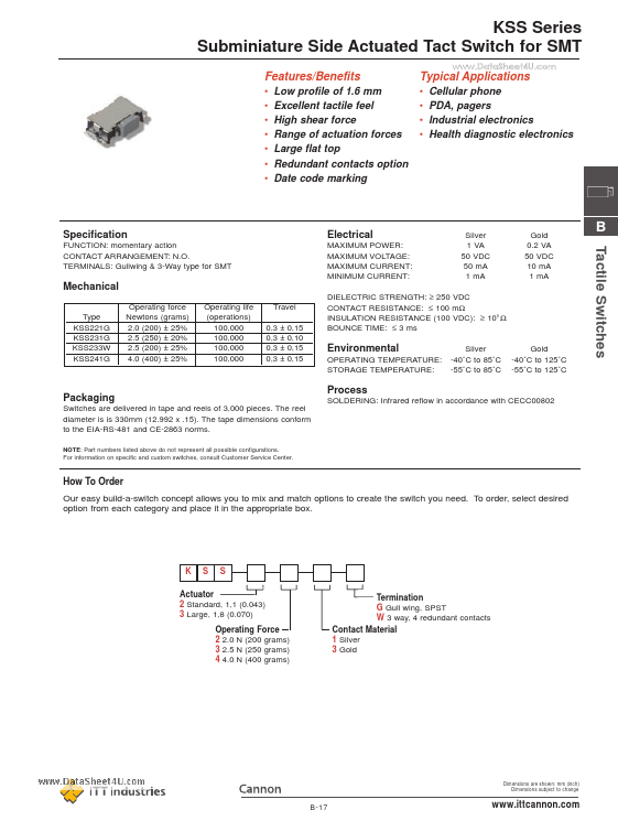 KSS231G