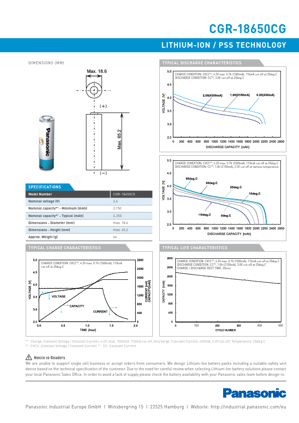 CGR-18650CG
