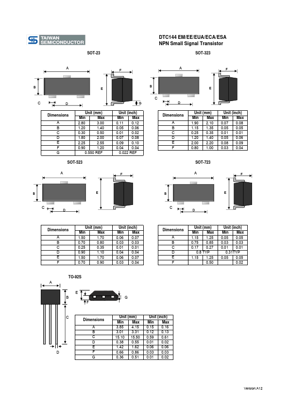 DTC144ECA