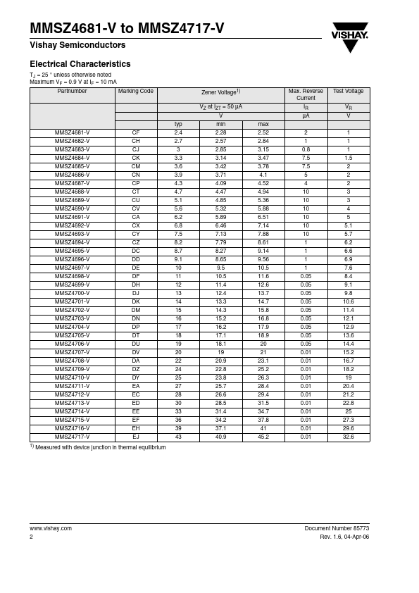 MMSZ4688-V