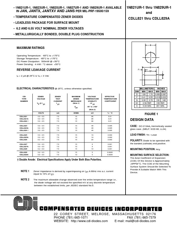 CDLL823A