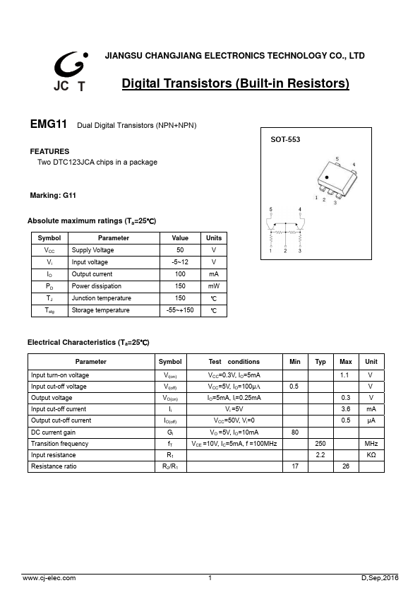 EMG11