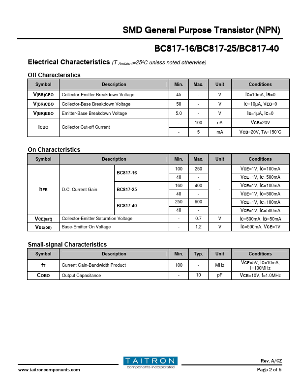 BC817-25