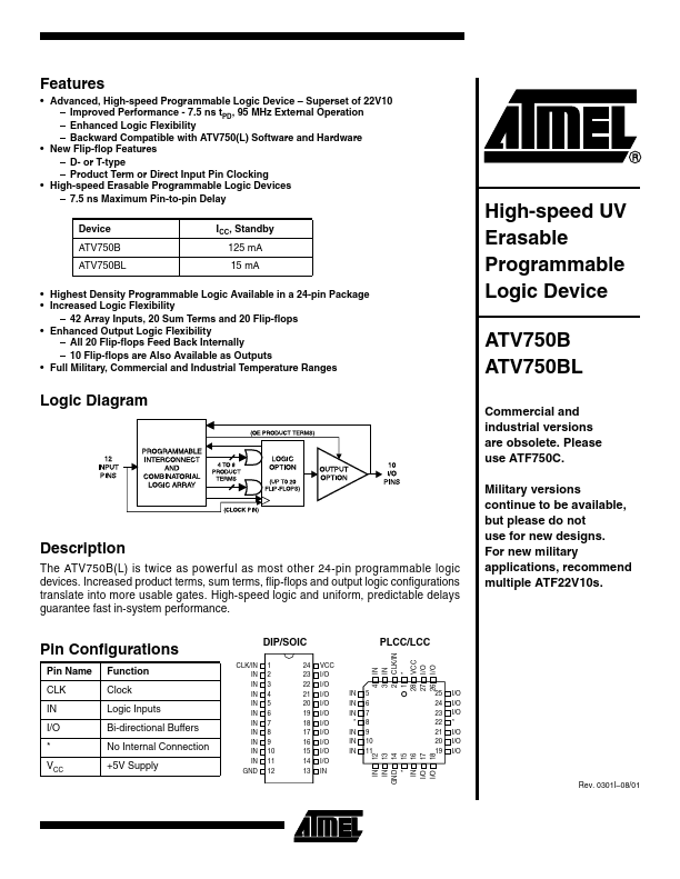 ATV750B