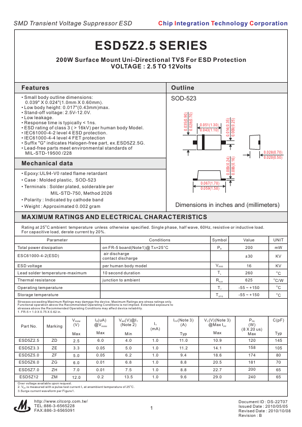 ESD5Z6.0