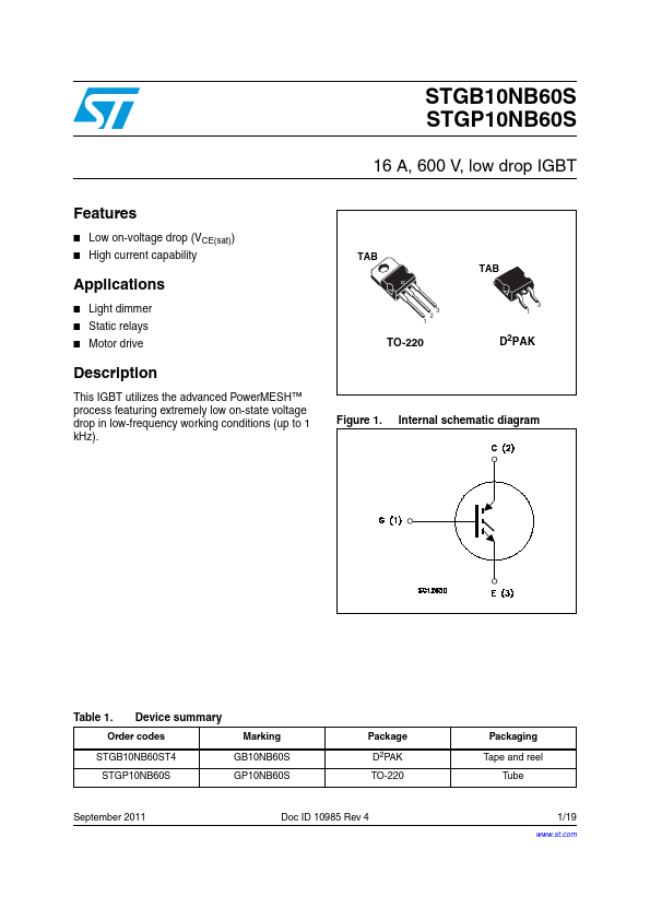 GB10NB60S