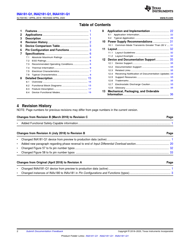 INA181-Q1