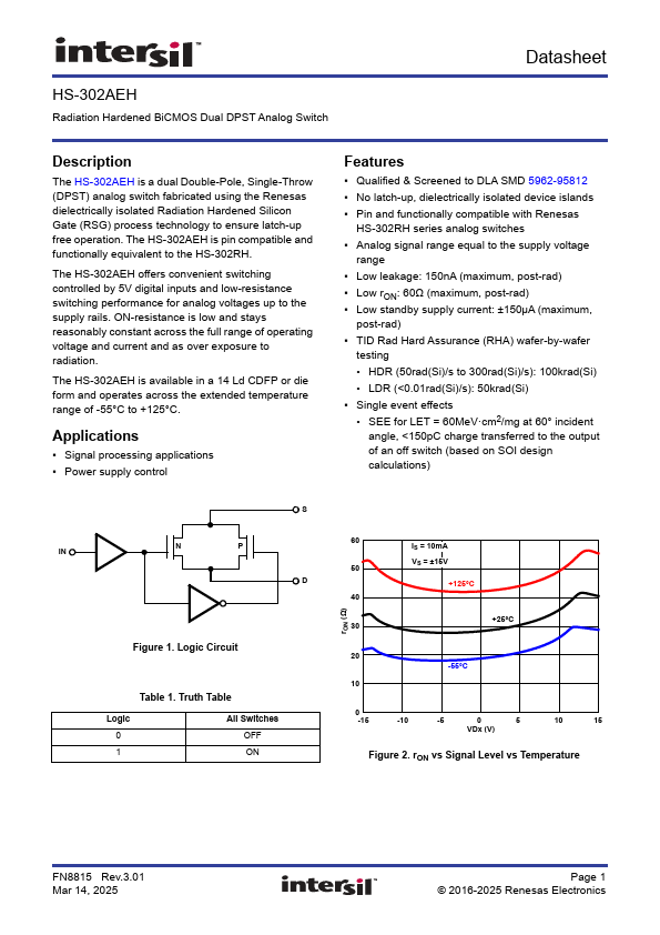 HS-302AEH Datasheet Preview