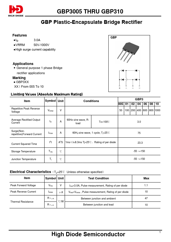 GBP310 Datasheet Preview