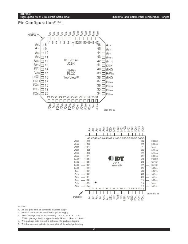 IDT7014S