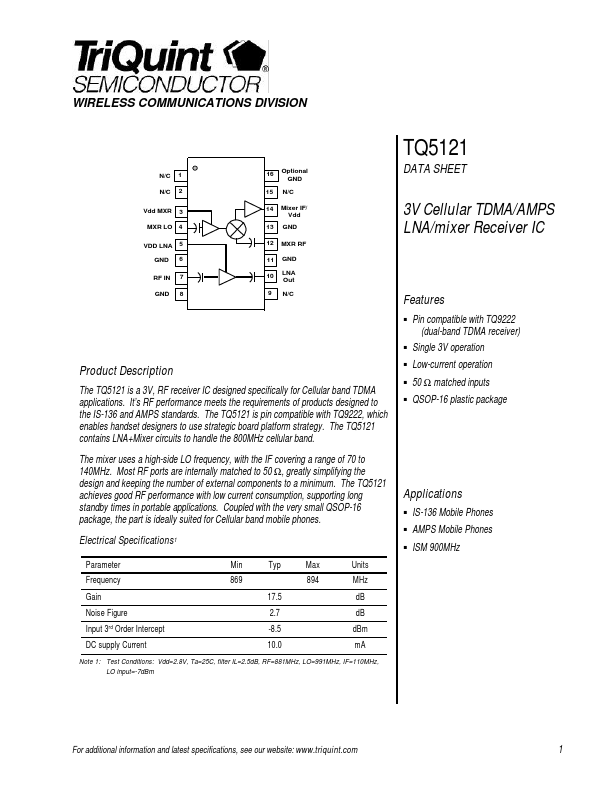 TQ5121